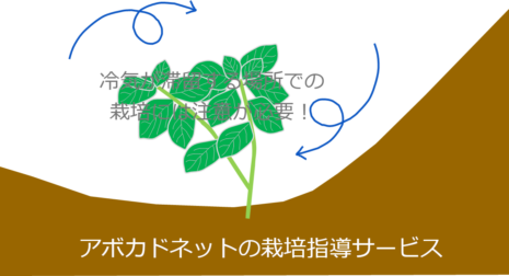 アグリマネージャーアカデミー